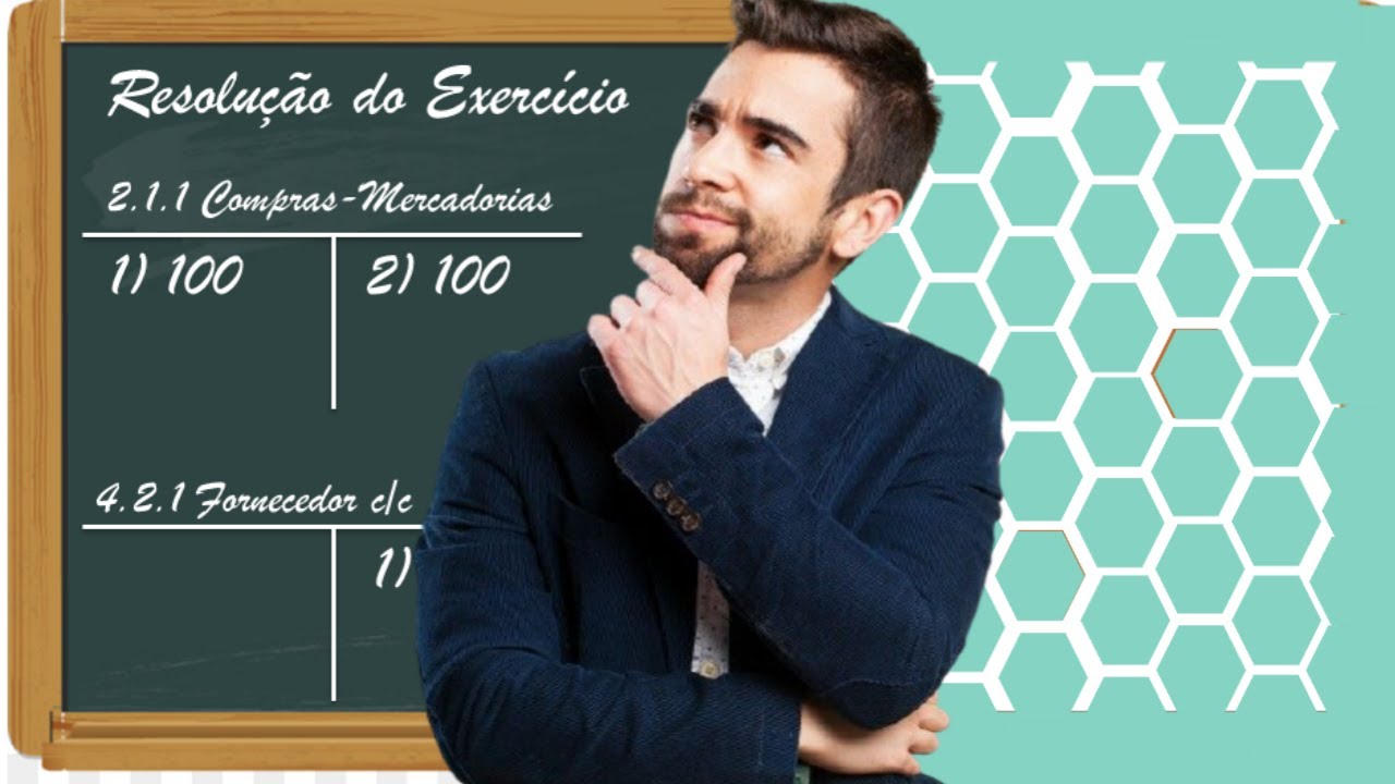 Compra e Venda de Mercadorias no Razonete