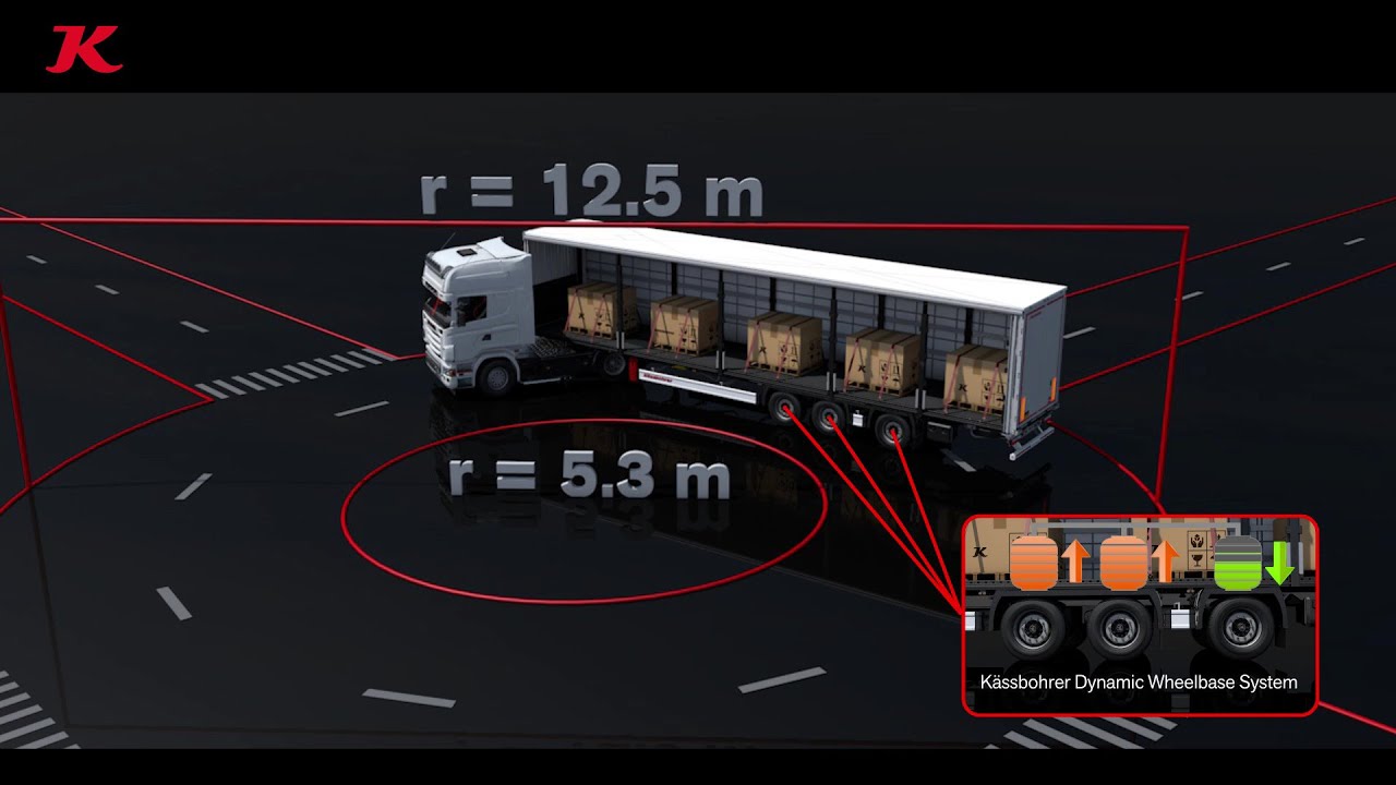 Kässbohrer Curtainsider K.SCX L with Dynamic Wheelbase for 14.980 mm length