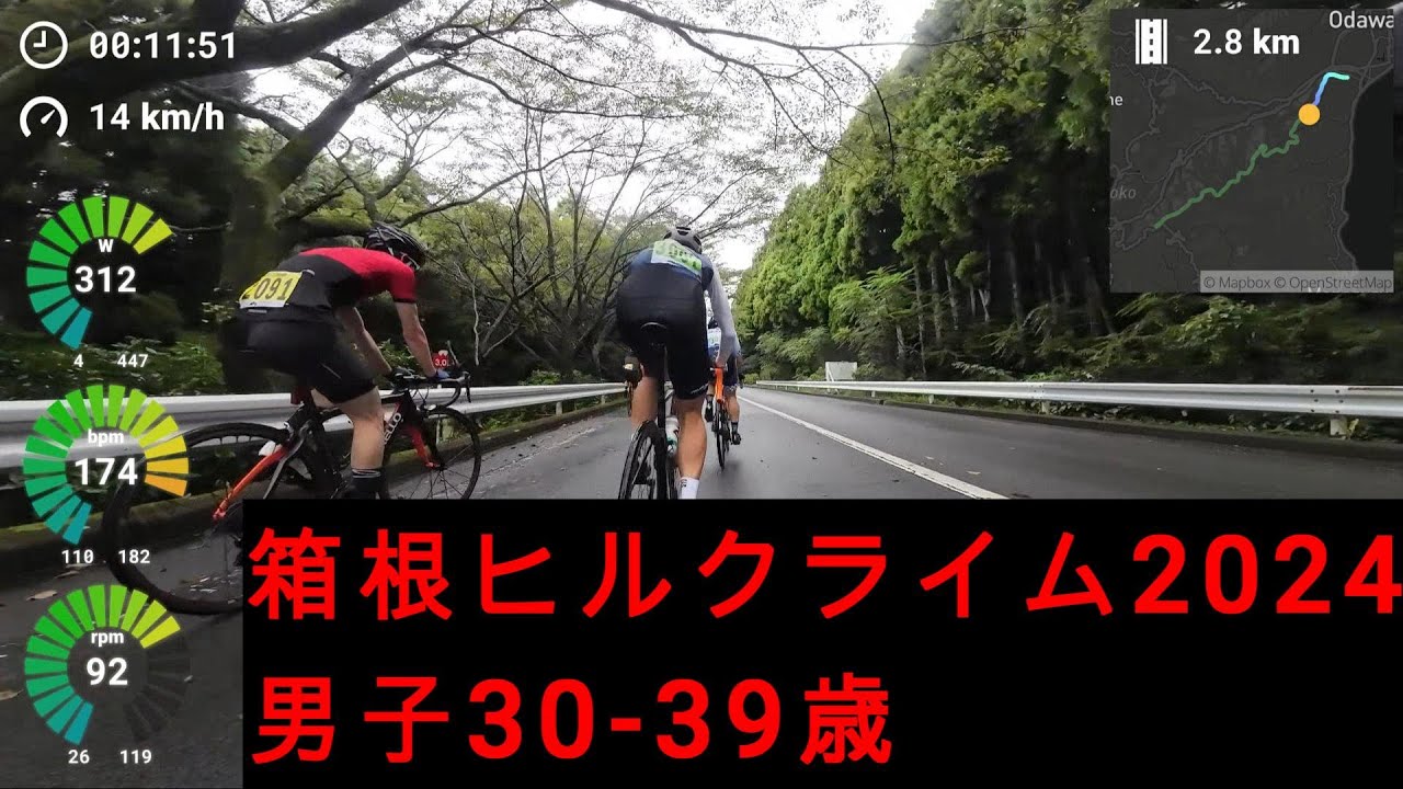 【コメンタリー】箱根ヒルクライム 2024 男子30~39歳 49:53 年代別17位