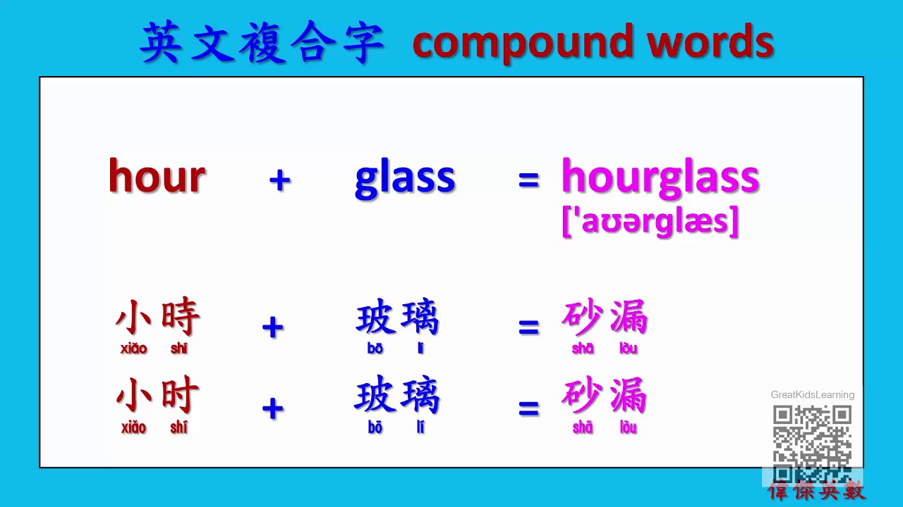 單字倍增法 - 複合字 31 (English compound words.)