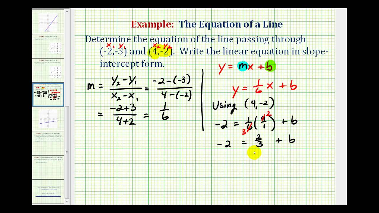 Ex 2:  Find the Equation of a Line in Slope Intercept Form Given Two Points