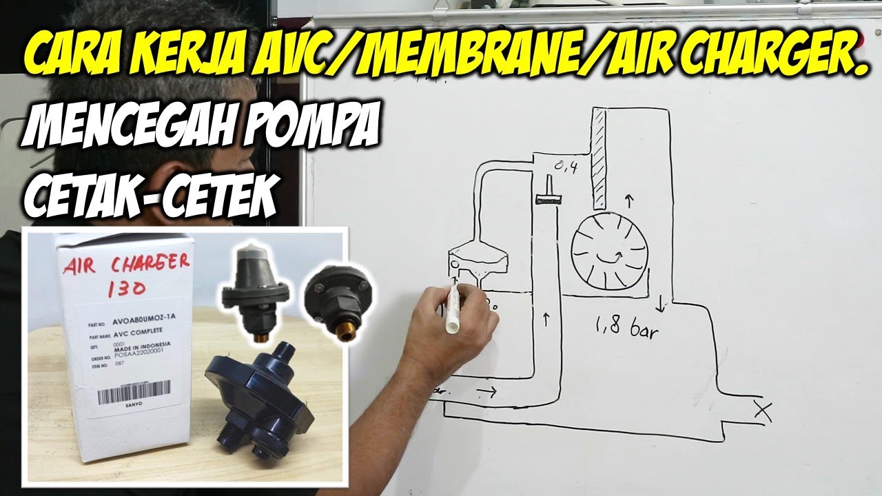 Memahami AVC/air charger, alat untuk mengatasi pompa cetak-cetek cepat.