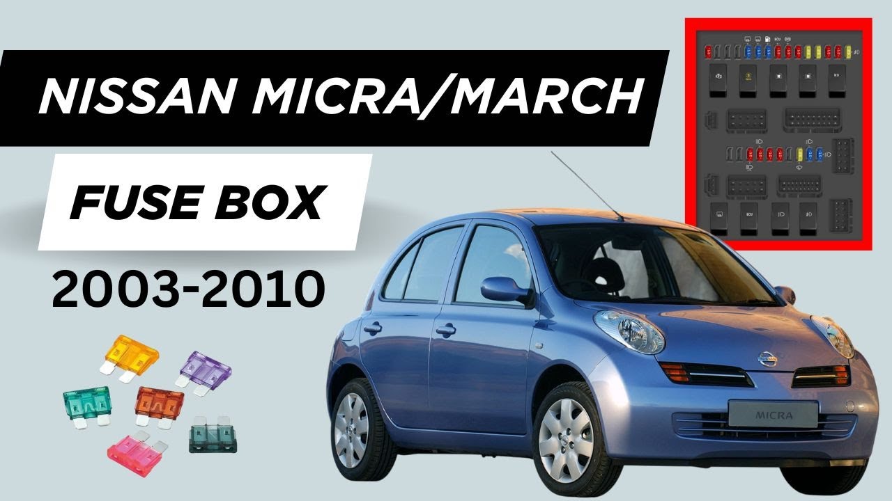 Nissan Micra/March (K12; 2003-2010) Relay & Fuse Box Diagram | What Does Each Fuse Do ?