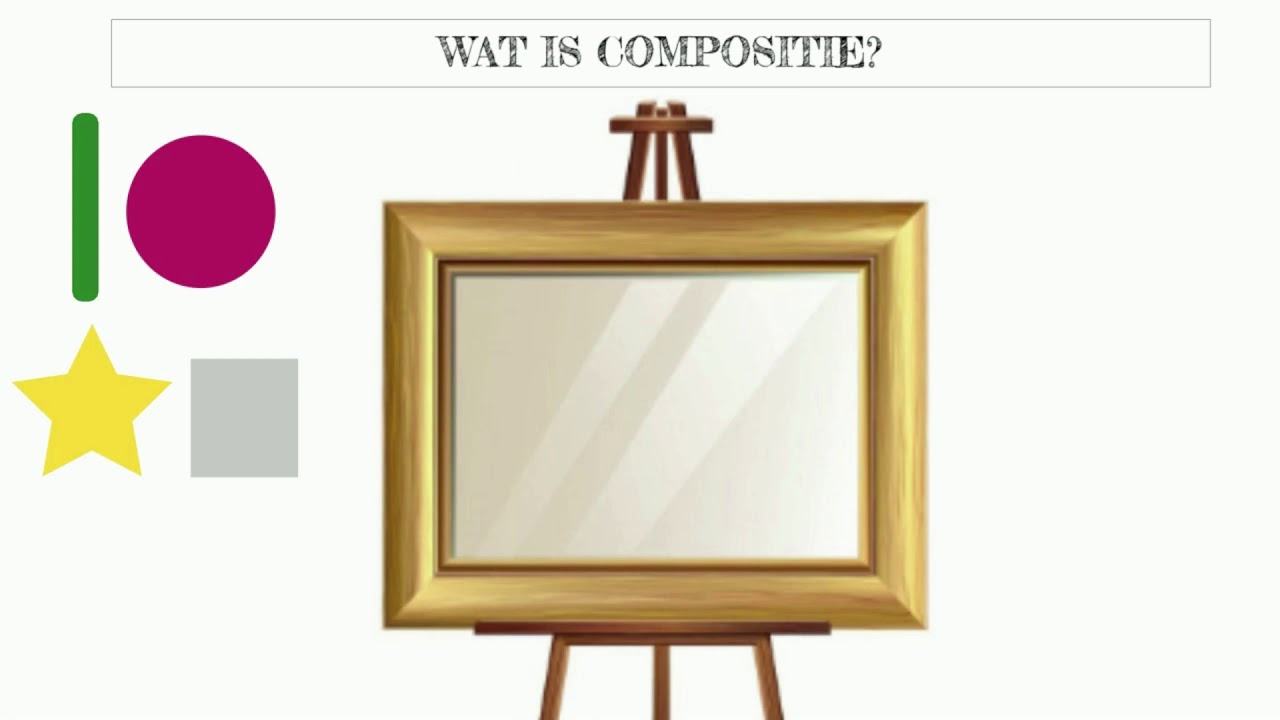 Wat is compositie?