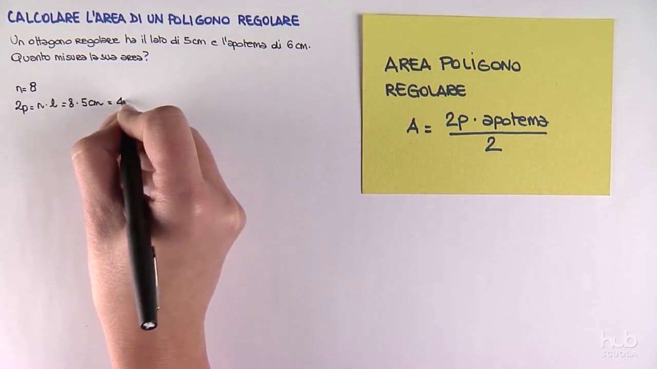Calcolare l'area di un poligono regolare