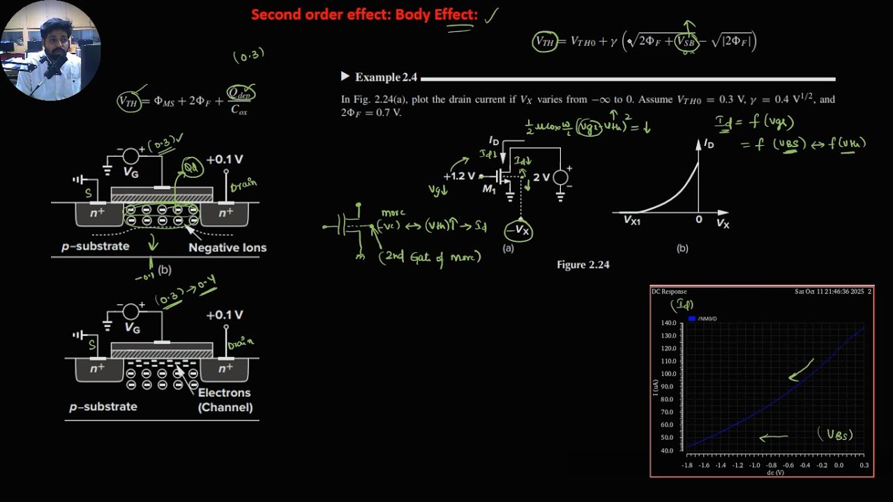 Tutorial-2: Cadence Virtuoso: [Chapter 2 :Text Book (Analog CMOS VLSI &ndash;Behzad Razavi)]