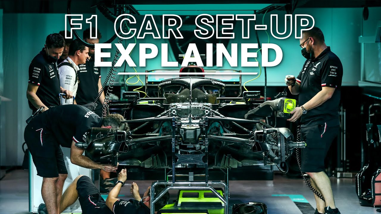 How Do You Set-Up a Formula One Car?