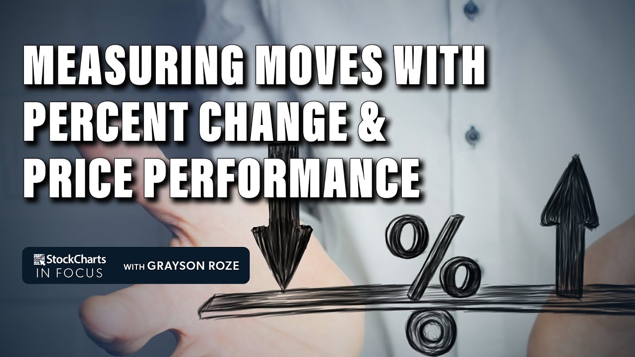 Measuring Moves With Percent Change & Price Performance Tools | Grayson Roze | StockCharts In Focus