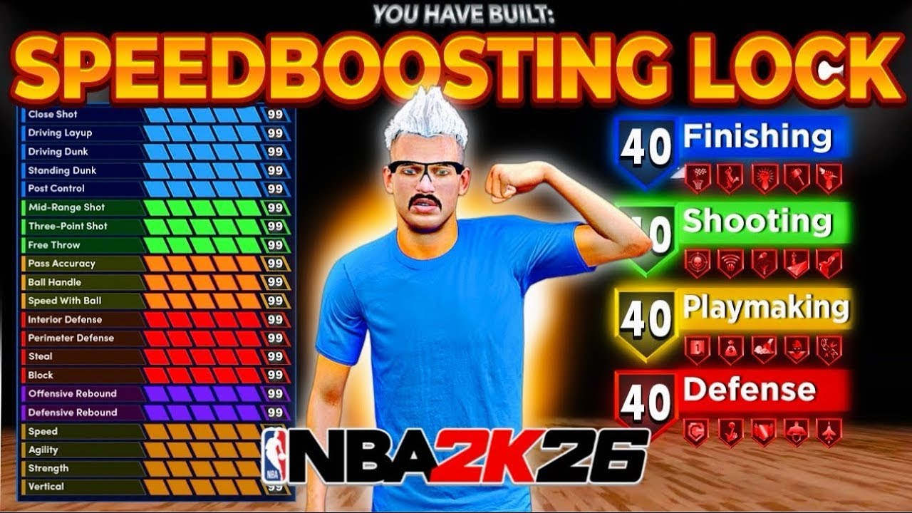 Best 6’4 Speed boosting Lockdown Build in NBA2k26 