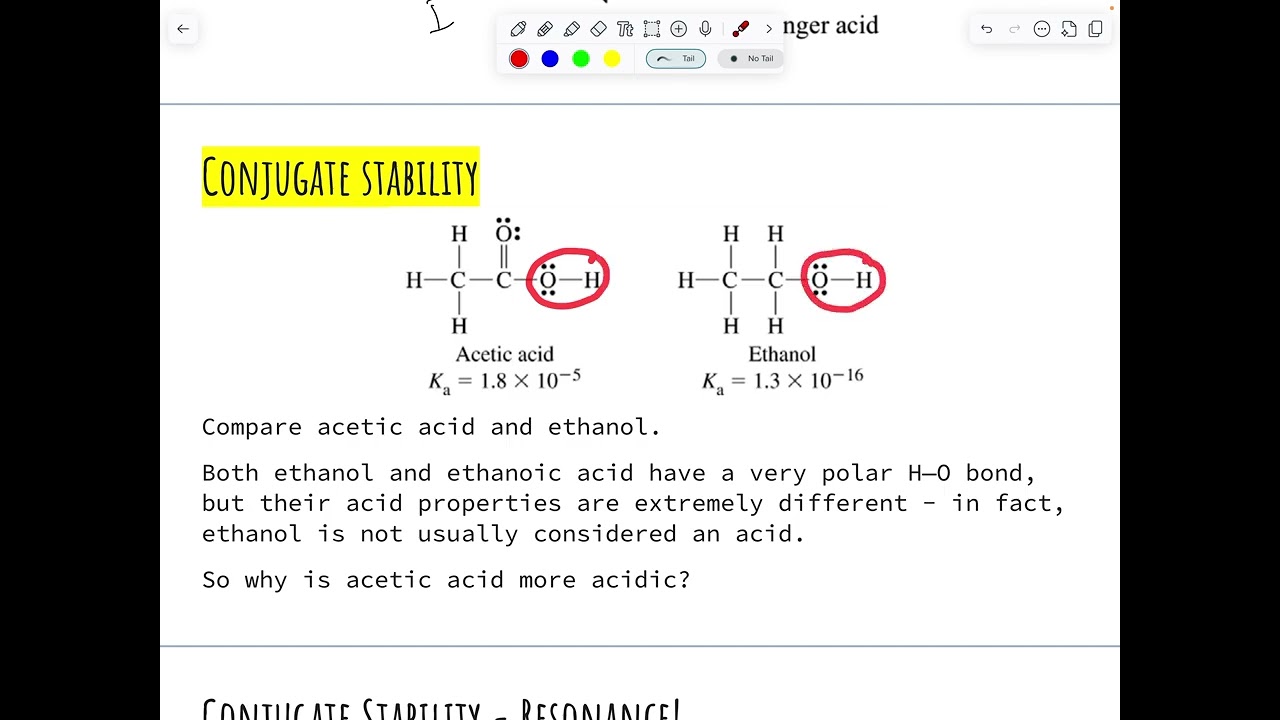 8.6- Molecular Structure of Acids and Bases - Sweeso Lecture
