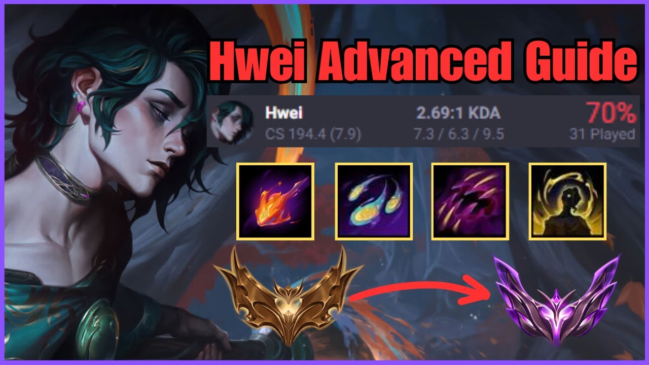 S14 ADVANCED Hwei Guide (250+ games Master tier)