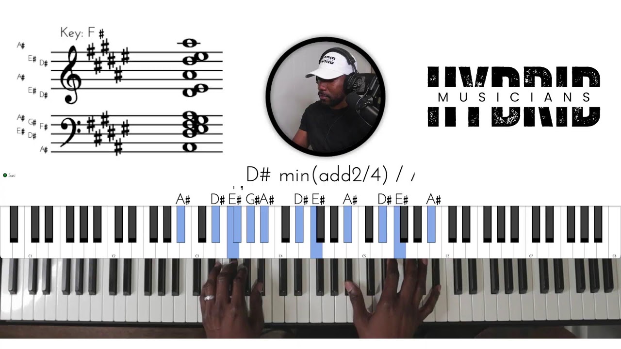 Live Practice Session 1 | F# Drills and Exercises