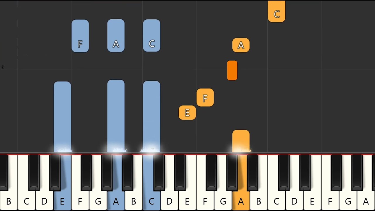 Adnan Karim - Waku Nay - Easy Kurdish Piano Tutorial || عەدنان کەریم - وەکوو نەی - فێرکاری پیانۆ