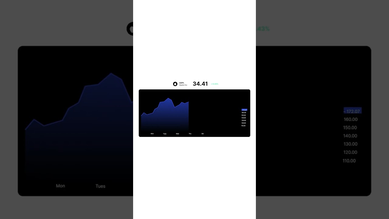 Sent Trade - Empowering Your Investments with AI and Social Media Insights. 