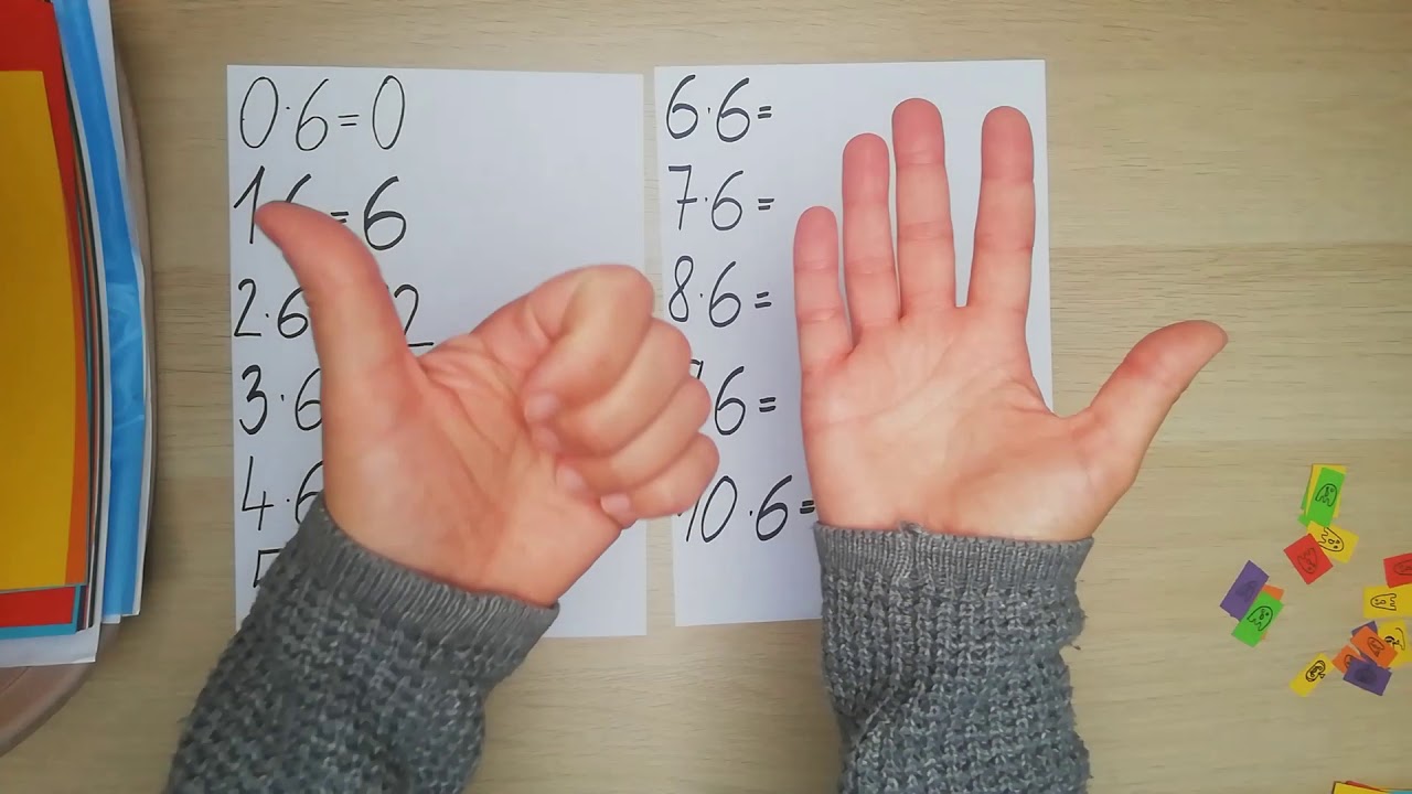 M 3: N&aacute;sobilka &scaron;esti