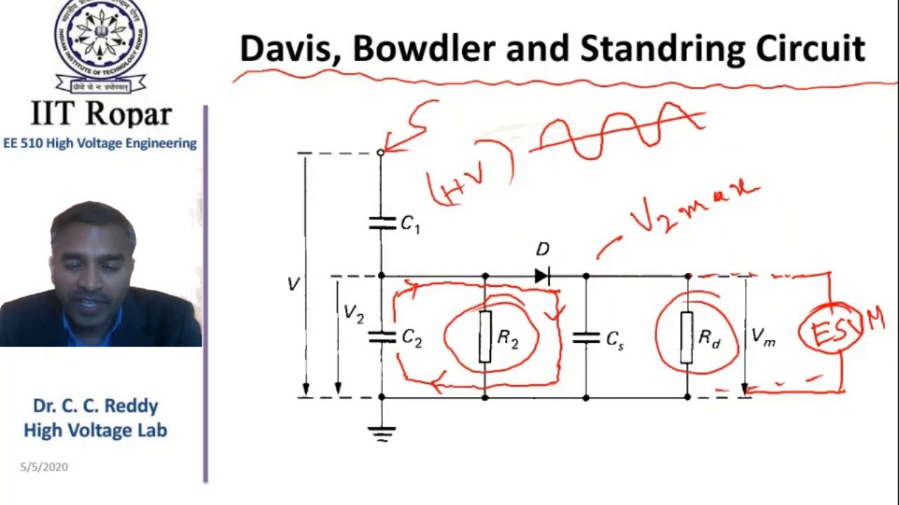 Lecture14 High Voltage Measurements - AC Crest Voltmeters