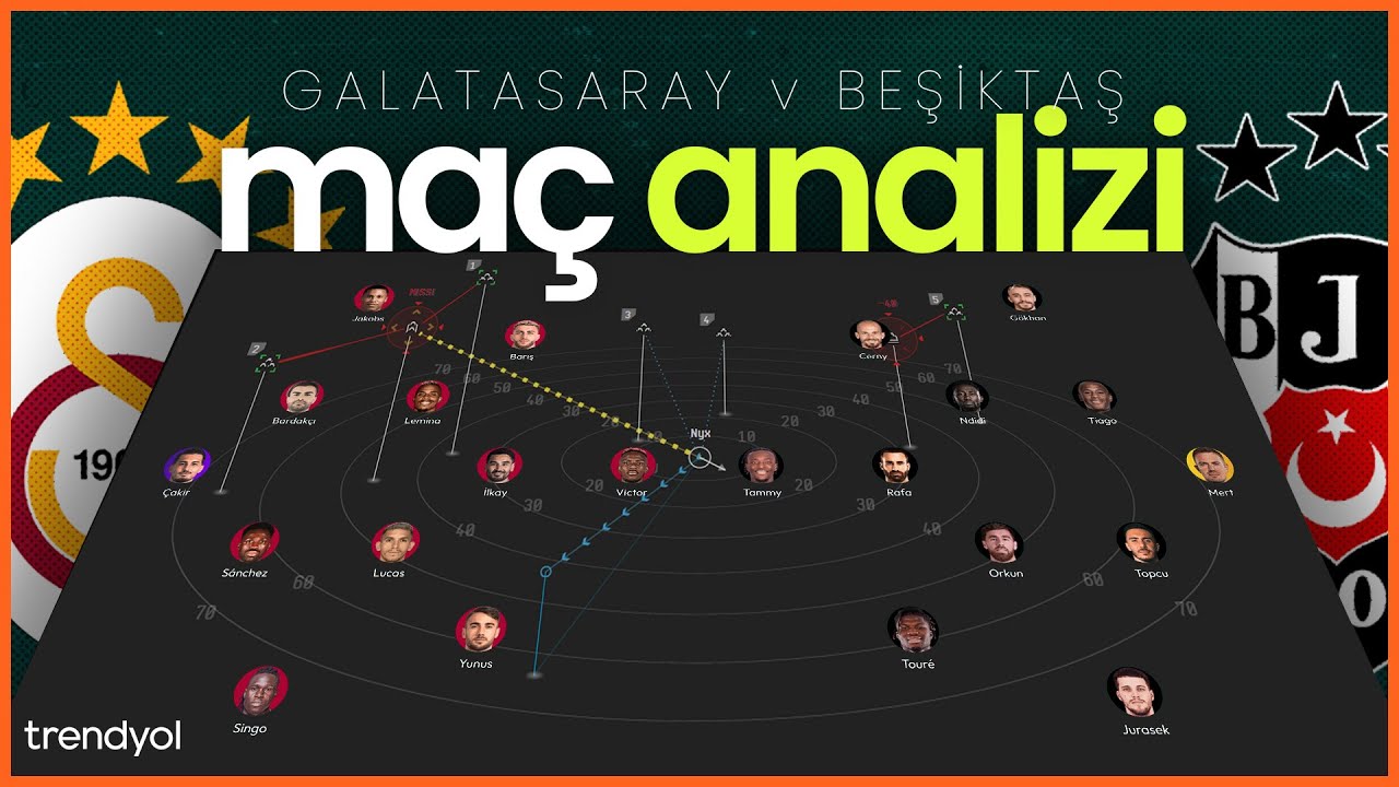 Galatasaray v Beşiktaş Ma&ccedil; Analizi