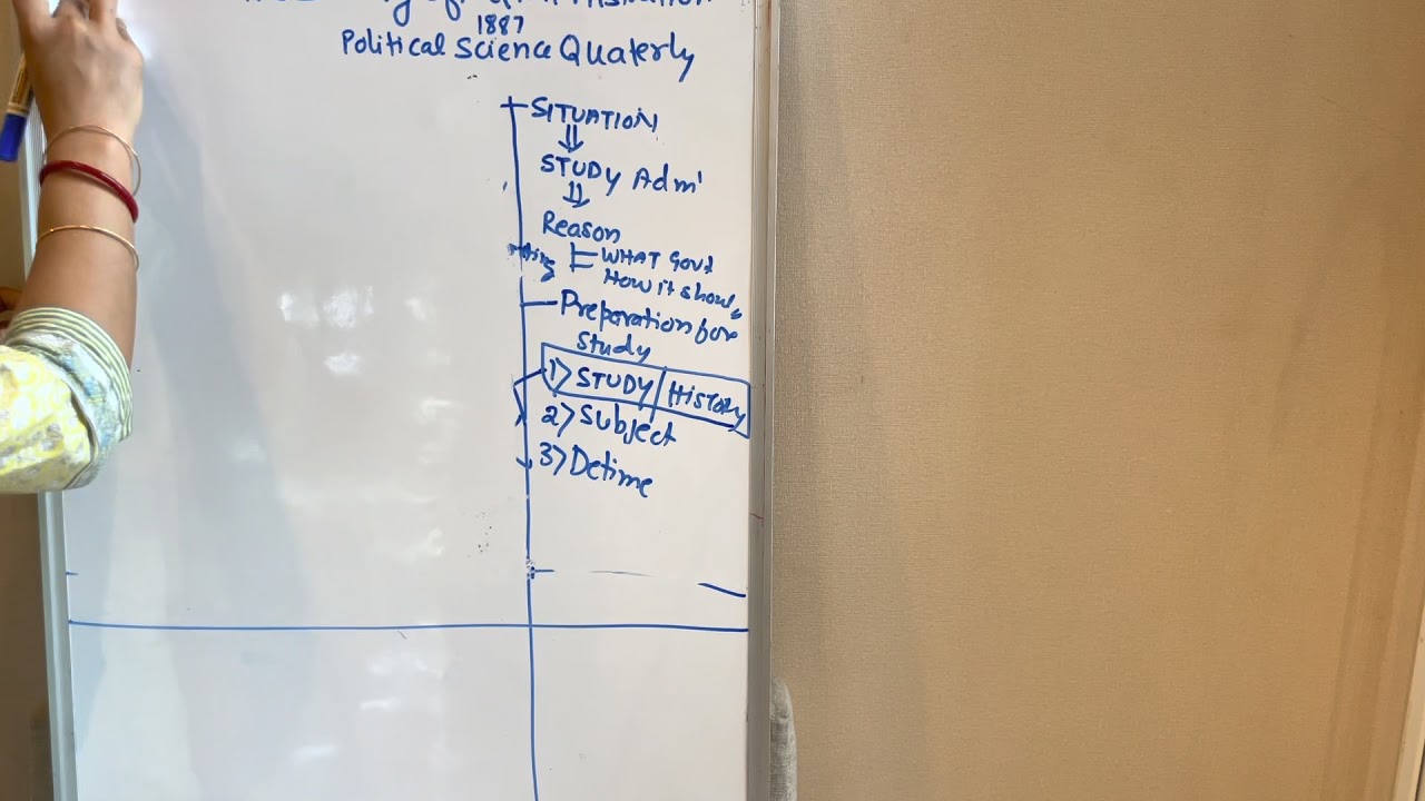 Woodrow Wilson’s essay the study of administration (part 1)