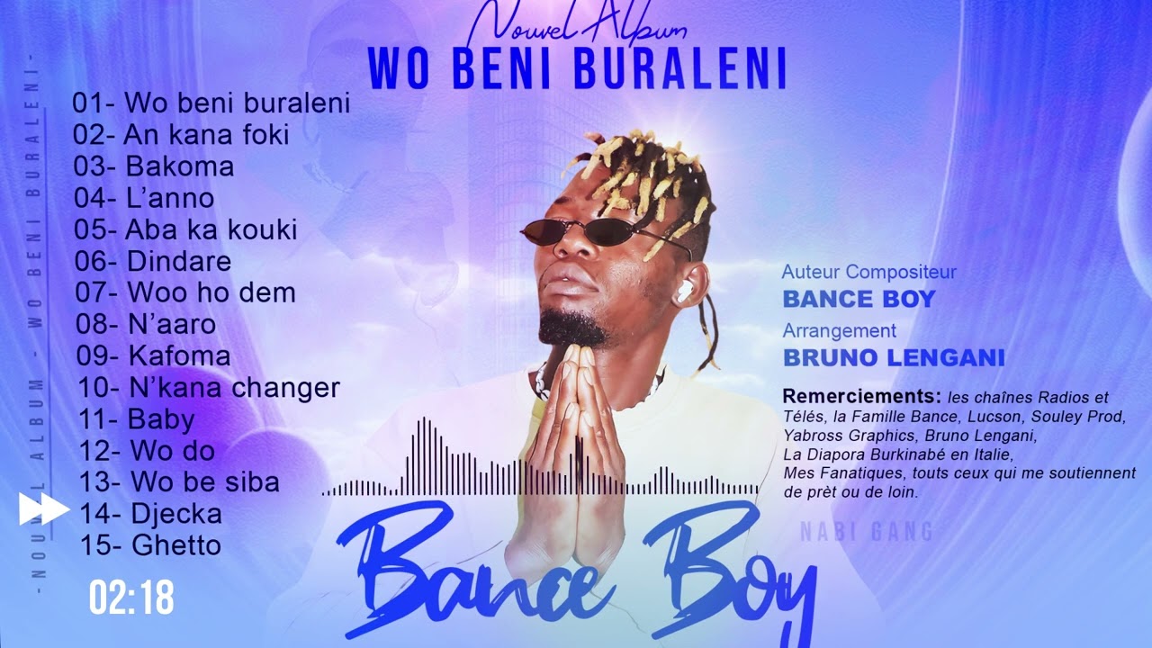Bance Boy Djecka