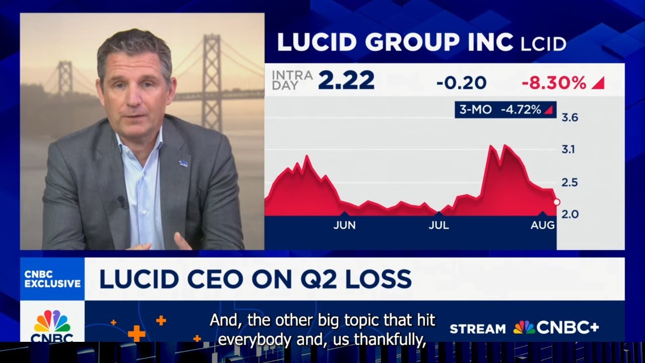 Lucid CEO Interview: $632M Loss, Production Cut & Cash Crisis &mdash; Is LCID in Trouble?