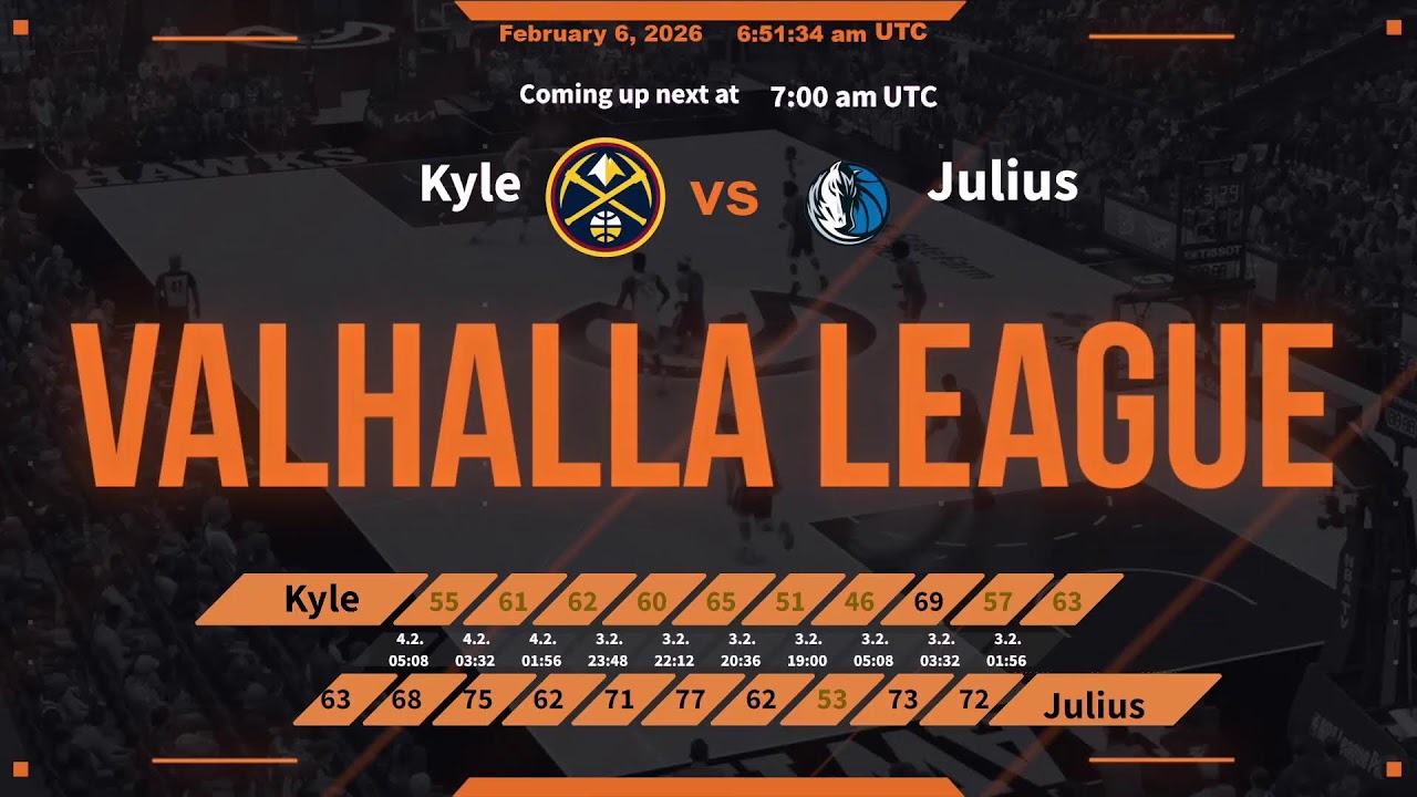Valhalla League 2 - 06/02/2026 - Morning Session