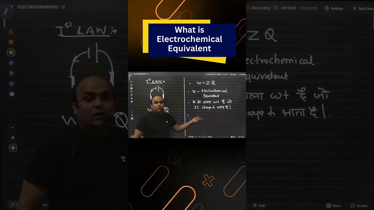 Electrochemical Equivalent Explained in 60s ⚡ | NEET & JEE Must-Know Concept | TNM Sir 