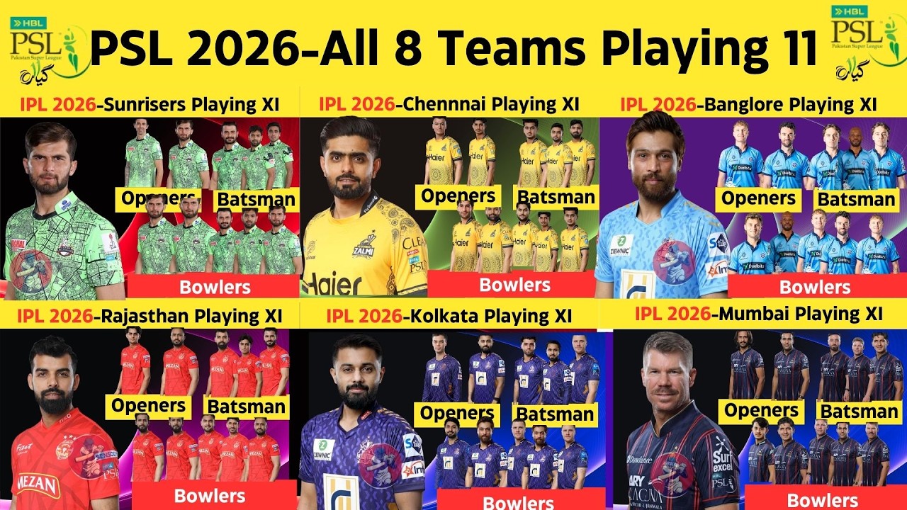 PSL 2026 - Составы всех 8 команд | Составы всех команд PSL 2026 | Составы всех команд PSL 2026 |