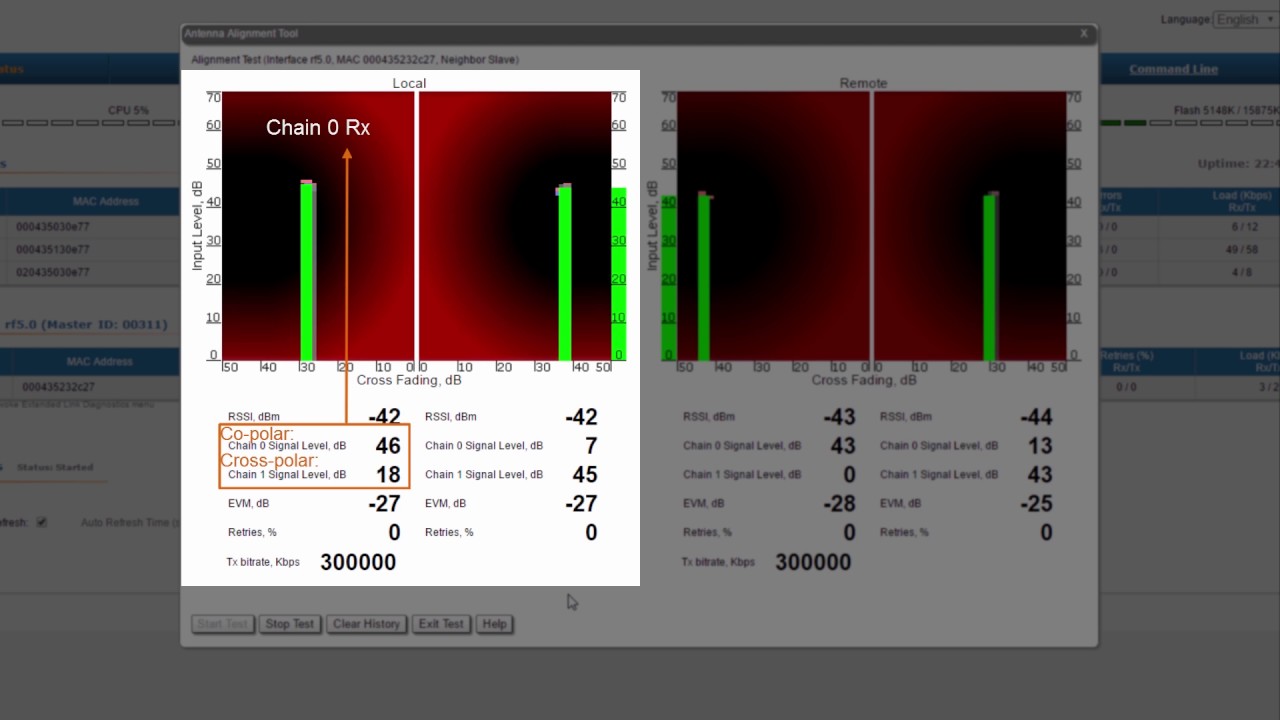 Screencast: Antenna Alignment tool for both XG and R5000 series.