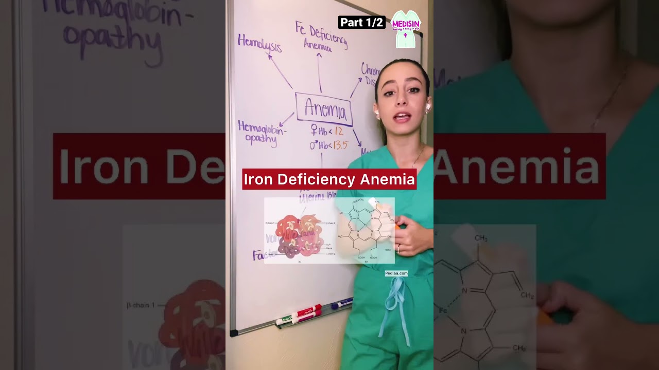 🔥 HOT TOPIC: What is anemia? What causes it? #medisin #medisinstyle #anemia #health #medicine