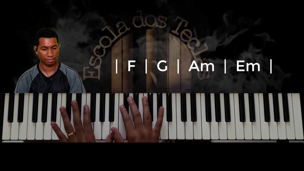 Como Ter Ideias Infinitas para Fundo Musical -O segredo para criar Fundos Aula Teclado TALES SILVA