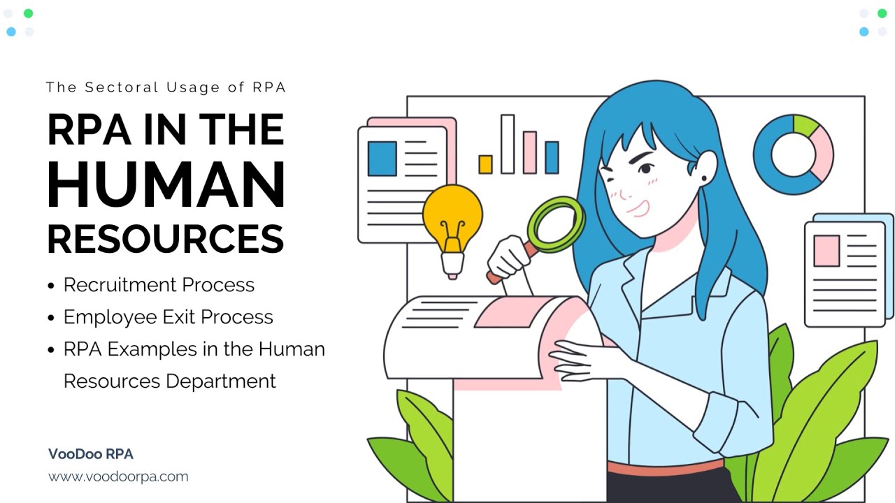 RPA in the Human Resources #humanresourcesmanager #rpa