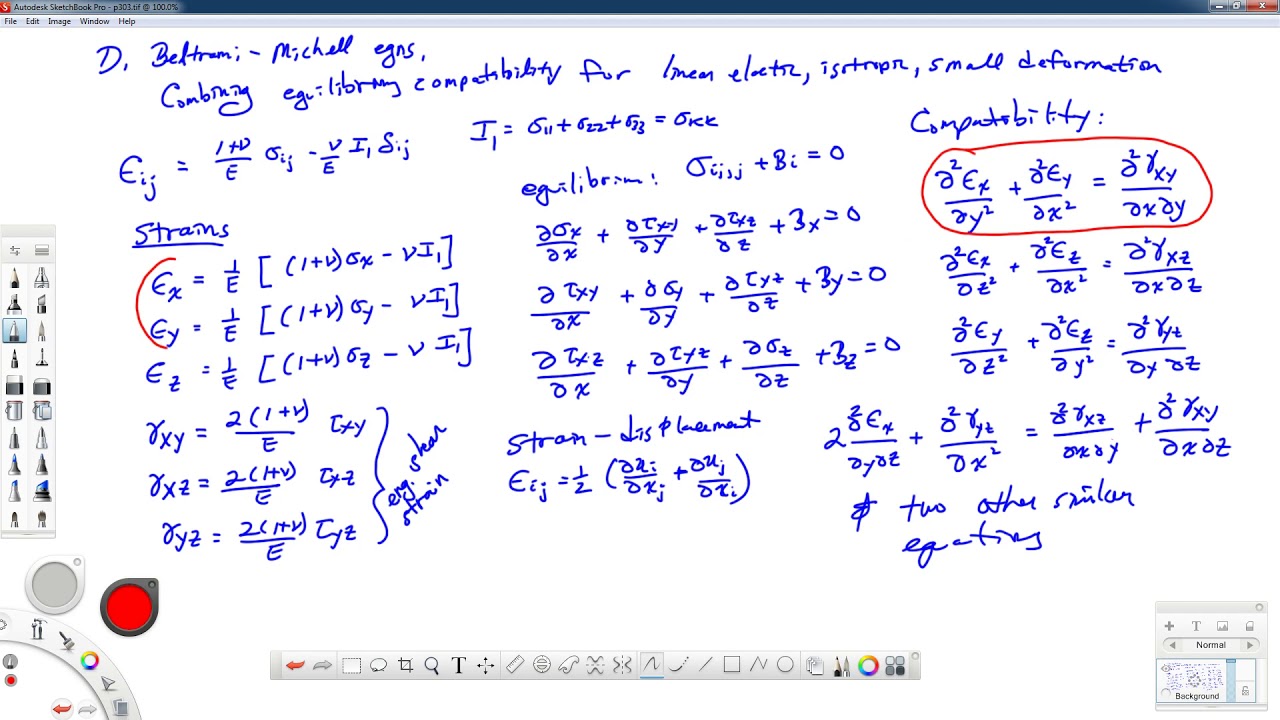 Theory of Elasticity-Lecture 21-Beltrami Michell equations