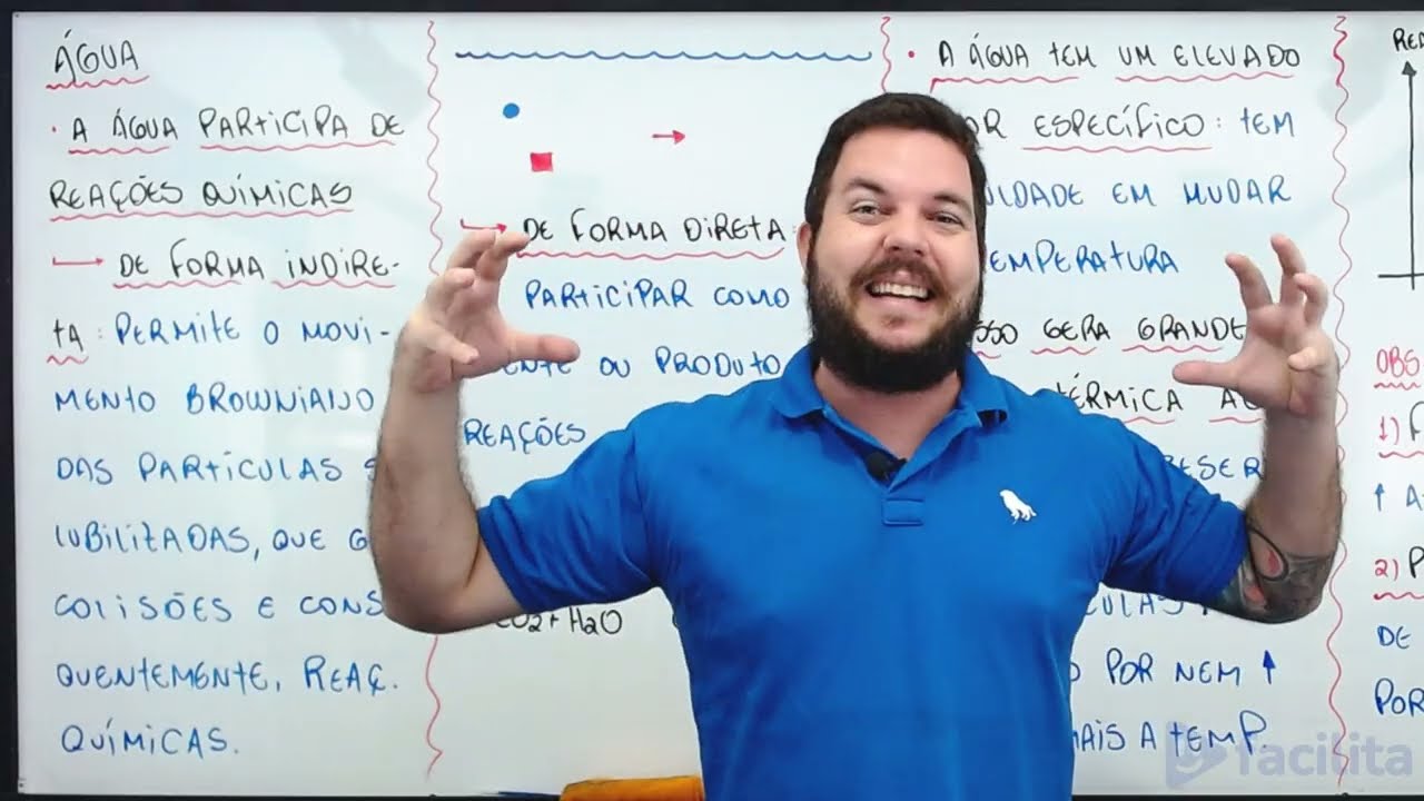 Água 02 - Importâncias da água para a vida