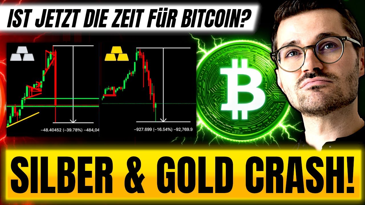 Silber CRASHED: SO geht es weiter & DAS sind die Auswirkungen auf Bitcoin!