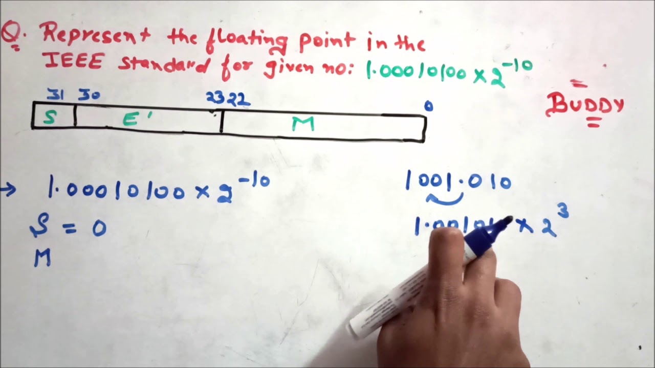 IEEE 754 Floating Point Representation - Single Precision { COA }