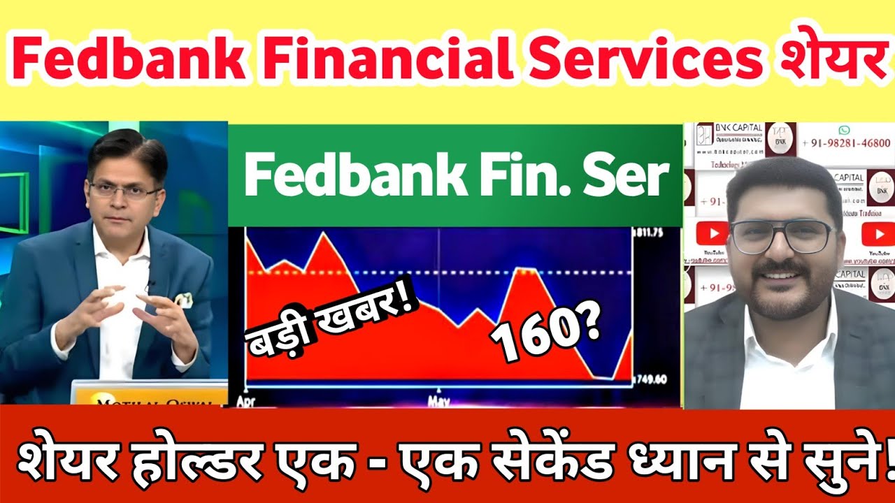 Fedbank financial share latest news | Fedbank financial share Analysis 17 May 2026