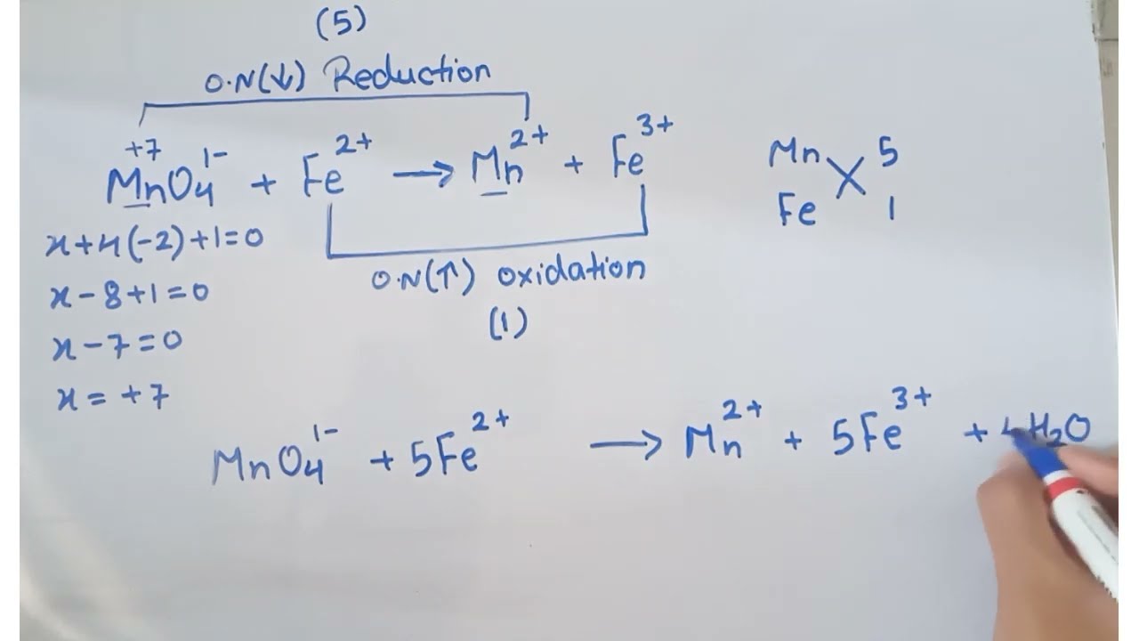 Super easy trick to Balance the equation by oxidation number method