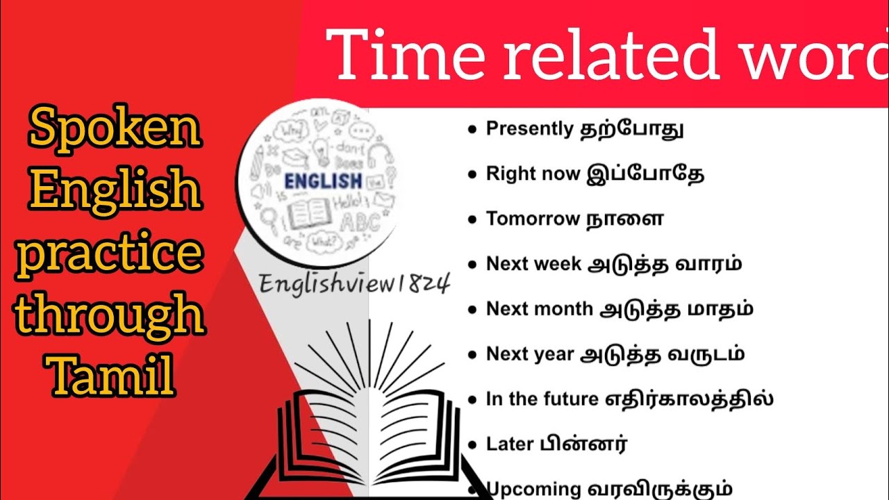 Time related words in english #Spoken English for Beginners