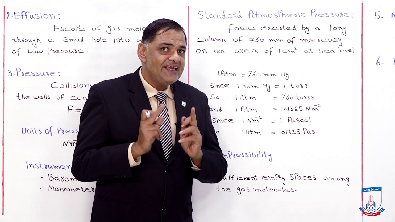 Class 9 - Chemistry - Chapter 5 - Lecture 01 Introduction - Allied Schools