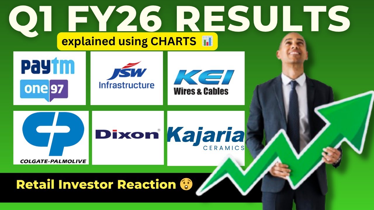 Q1 FY26 Results 🔥 Paytm, JSW Infra, KEI, Dixon, Colgate, Kajaria samjo Charts 📊 se #nammastockmarket