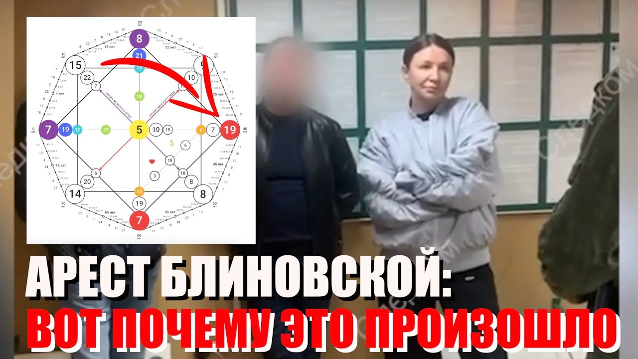 АРЕСТ ЕЛЕНЫ БЛИНОВСКОЙ - Скрытый смысл и причины по матрице судьбы