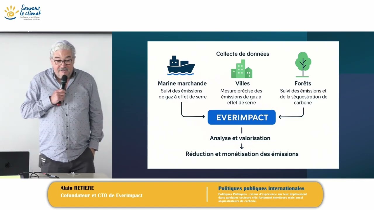 6B   UE SLC 2025    Alain RETIERE   Retour d expérience du déploiement politiques publiques ....