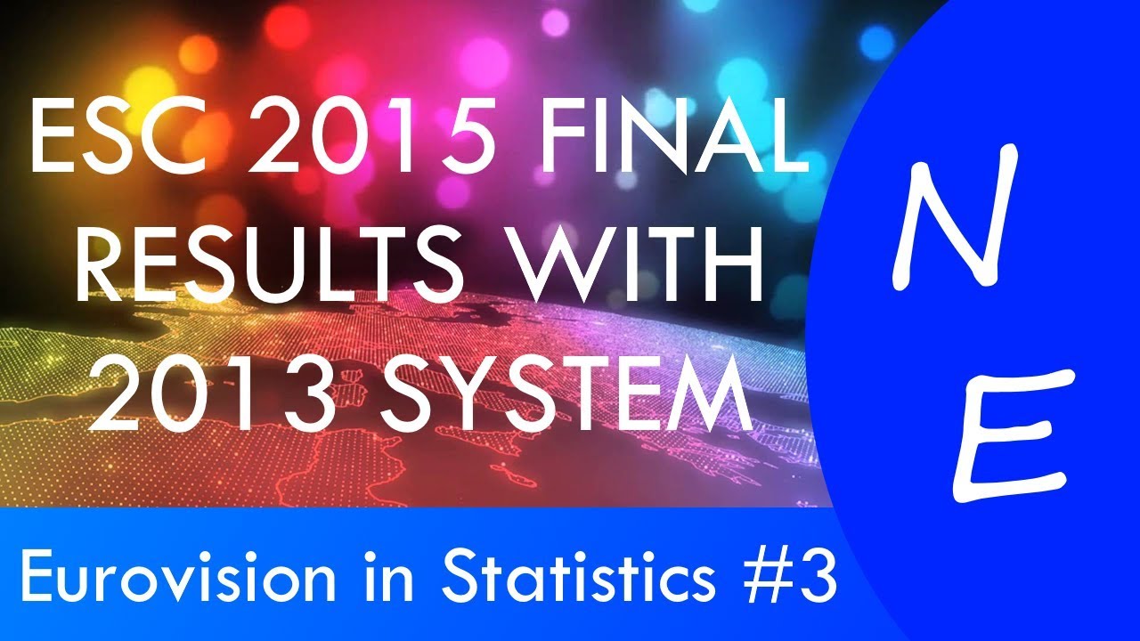 EUROVISION 2015 RESULTS WITH 2013 SYSTEM (Eurovision in Statistics #3)