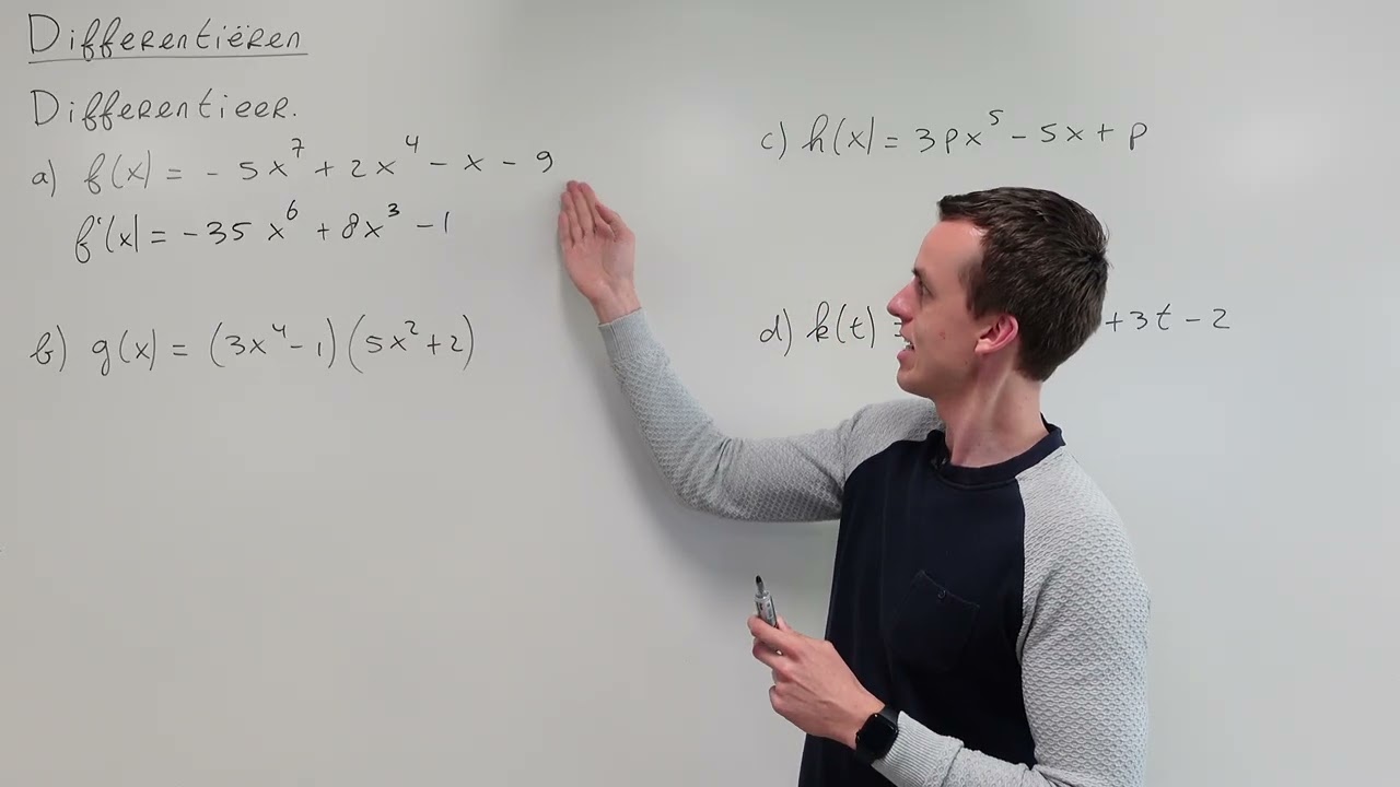 Differentiëren (VWO wiskunde B)