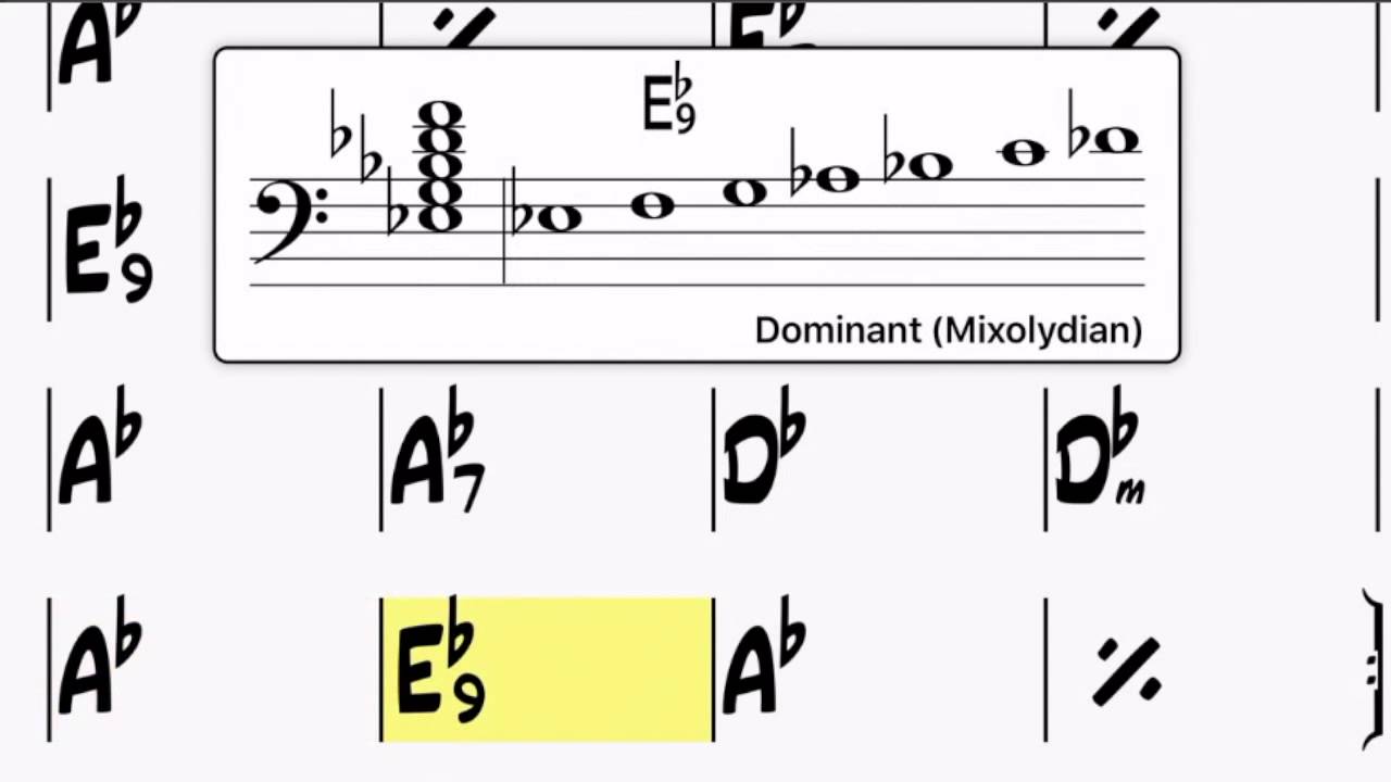 Limbo Jazz for Bass Cleff