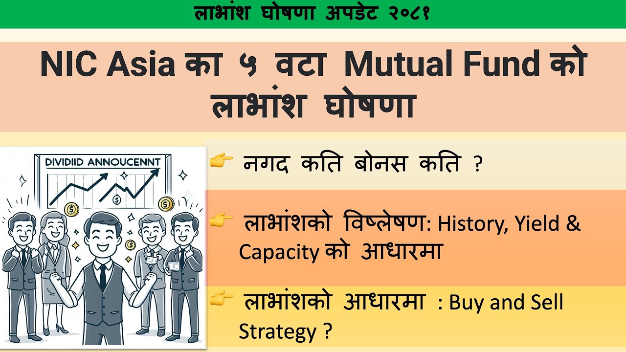 NIC Asia का ५ वटा Mutual Fund को लाभांश घोषणा | Stock Market Analysis by Ram Hari Nepal