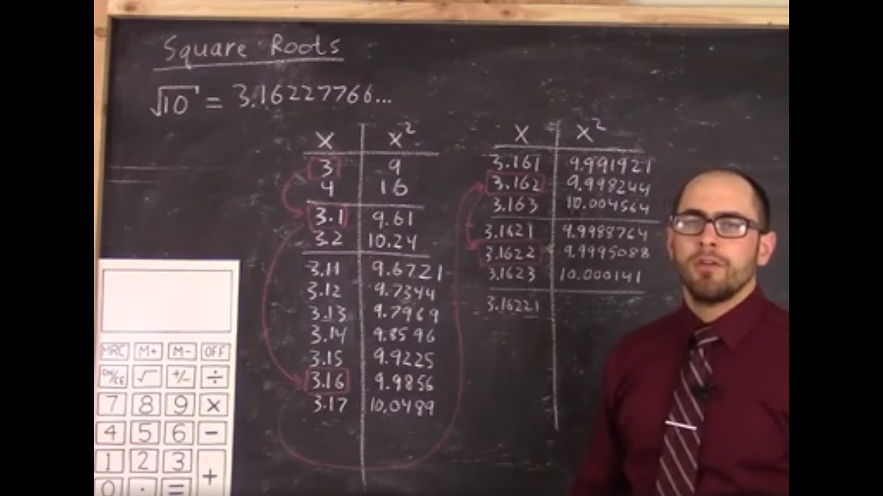 Finding Square Roots by Trial and Error