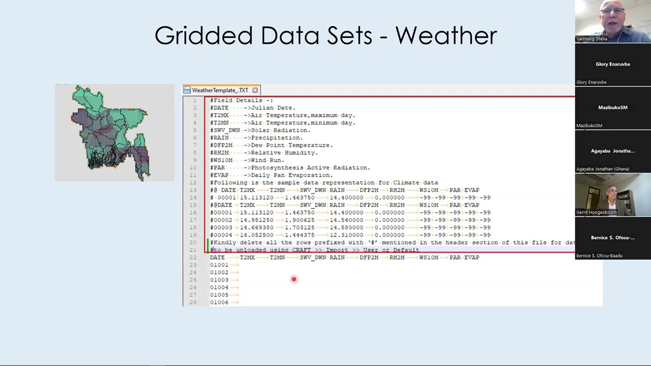 Introduction to Crop modeling and DSSAT (Day 4, Part 1)