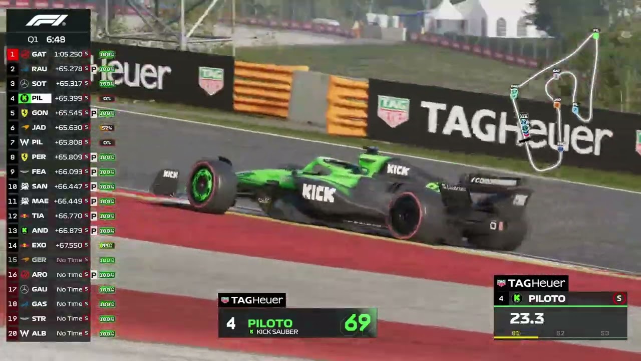 Copa Pistón - R12 - GP de Austria