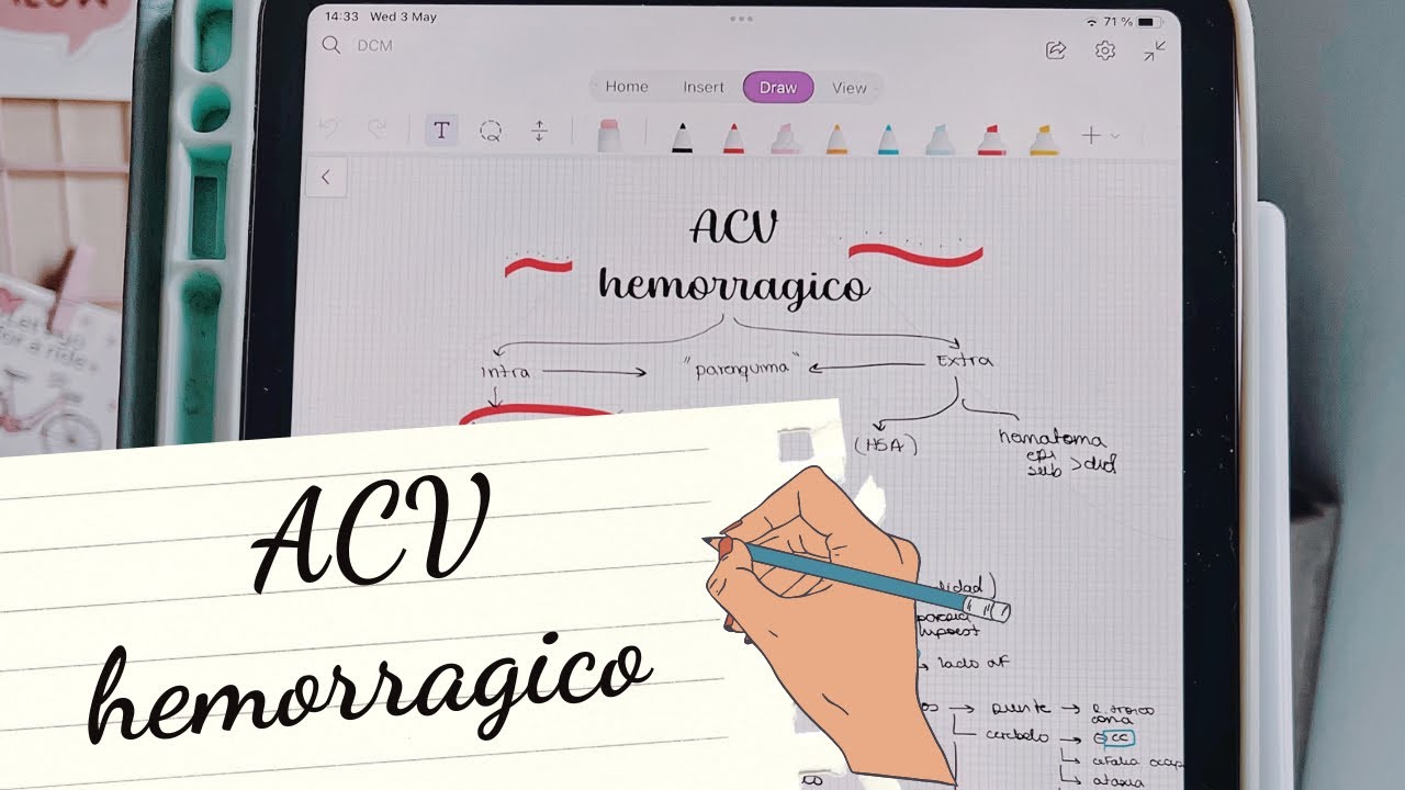 ACV hemorragico